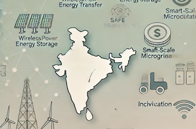 DALL·E 2024-06-21 11.45.17 - A subtle and modern illustration depicting the technological evolution in renewable energy for India. Include elements such as wireless power transfer