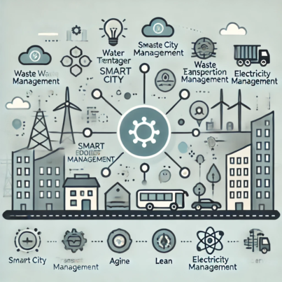 DALL·E 2024-06-26 17.53.33 - A minimal and modern style image representing smart city project management. The image should feature simple, clean lines and muted colors. On one sid