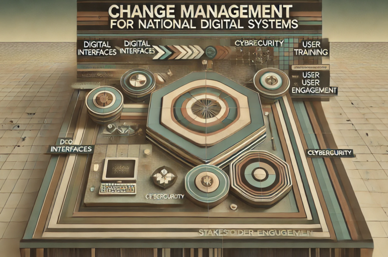 DALL·E 2024-07-06 14.34.04 - A wide, realistic abstract image with muted colors, inspired by the 1980s, representing the concept of change management for national digital systems